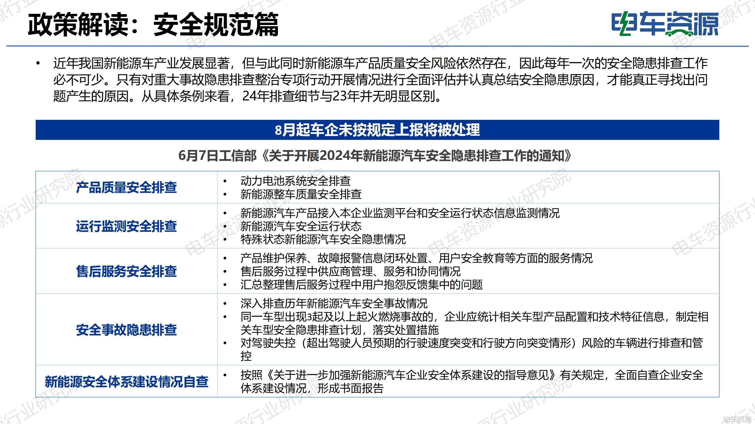 2025年电动工具行业市场深度调研及发展趋势预测_人保车险,人保伴您前行