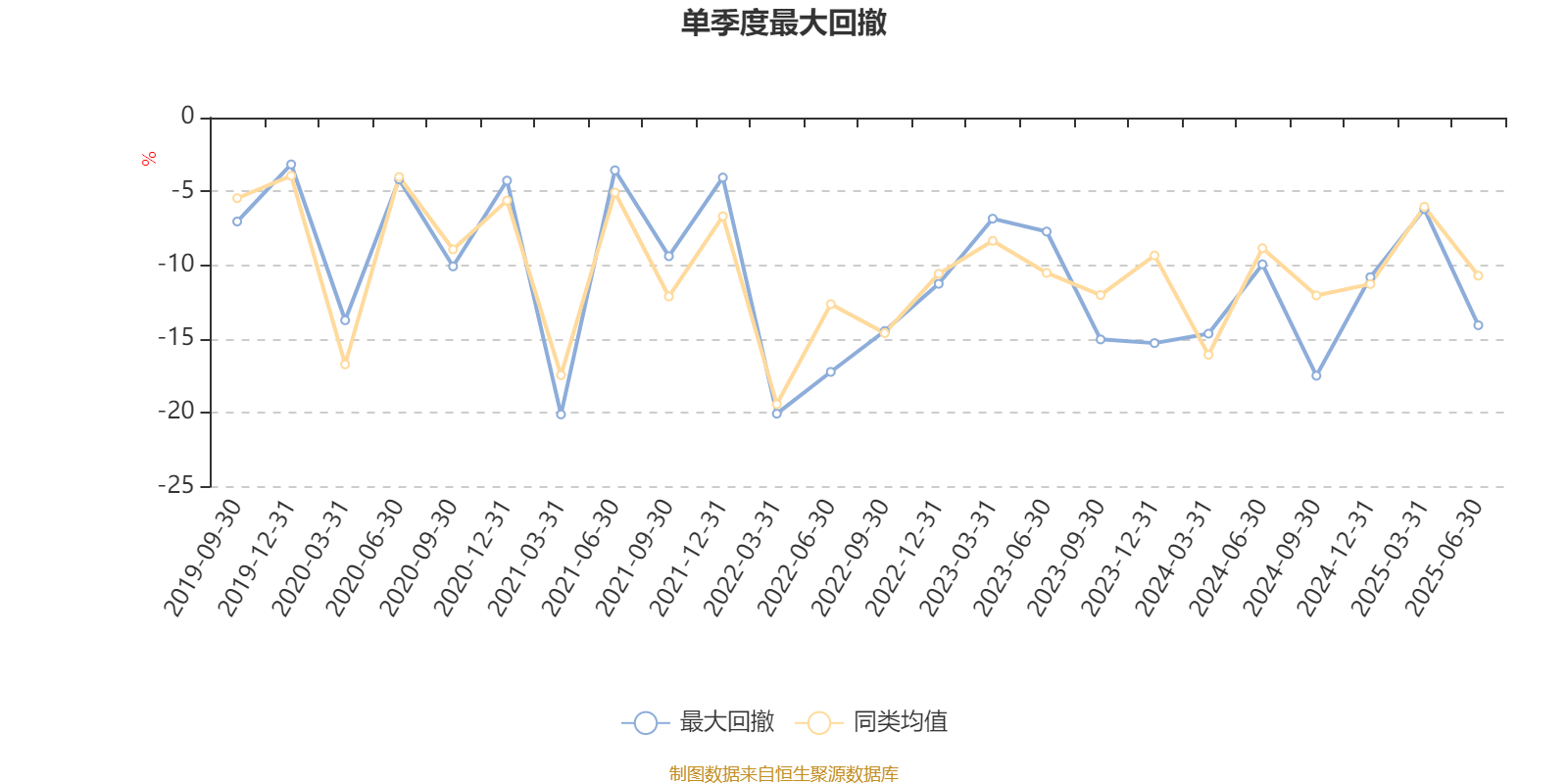 人保服务 ,人保伴您前行_2025年3D类器官行业市场深度调研及发展趋势预测