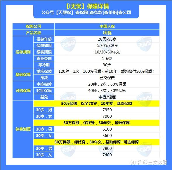 2025年海外仓建设行业市场分析及产业投资报告_人保服务 ,人保服务