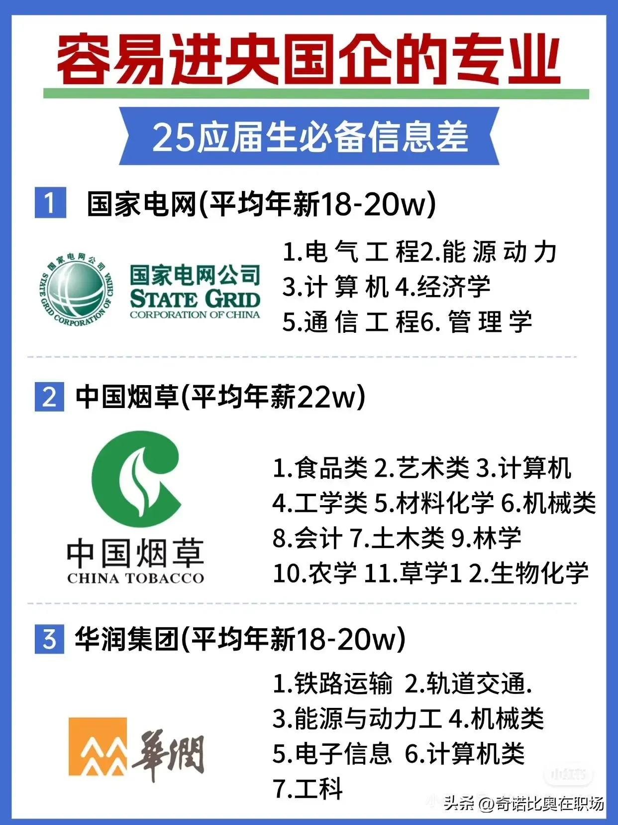 2025中国风电场行业：从“国内竞争”到“全球布局”的生态重构_人保车险   品牌优势——快速了解燃油汽车车险,人保车险