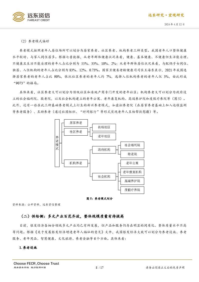 2025银发经济行业发展现状及市场容量、需求分析_人保财险 ,人保护你周全