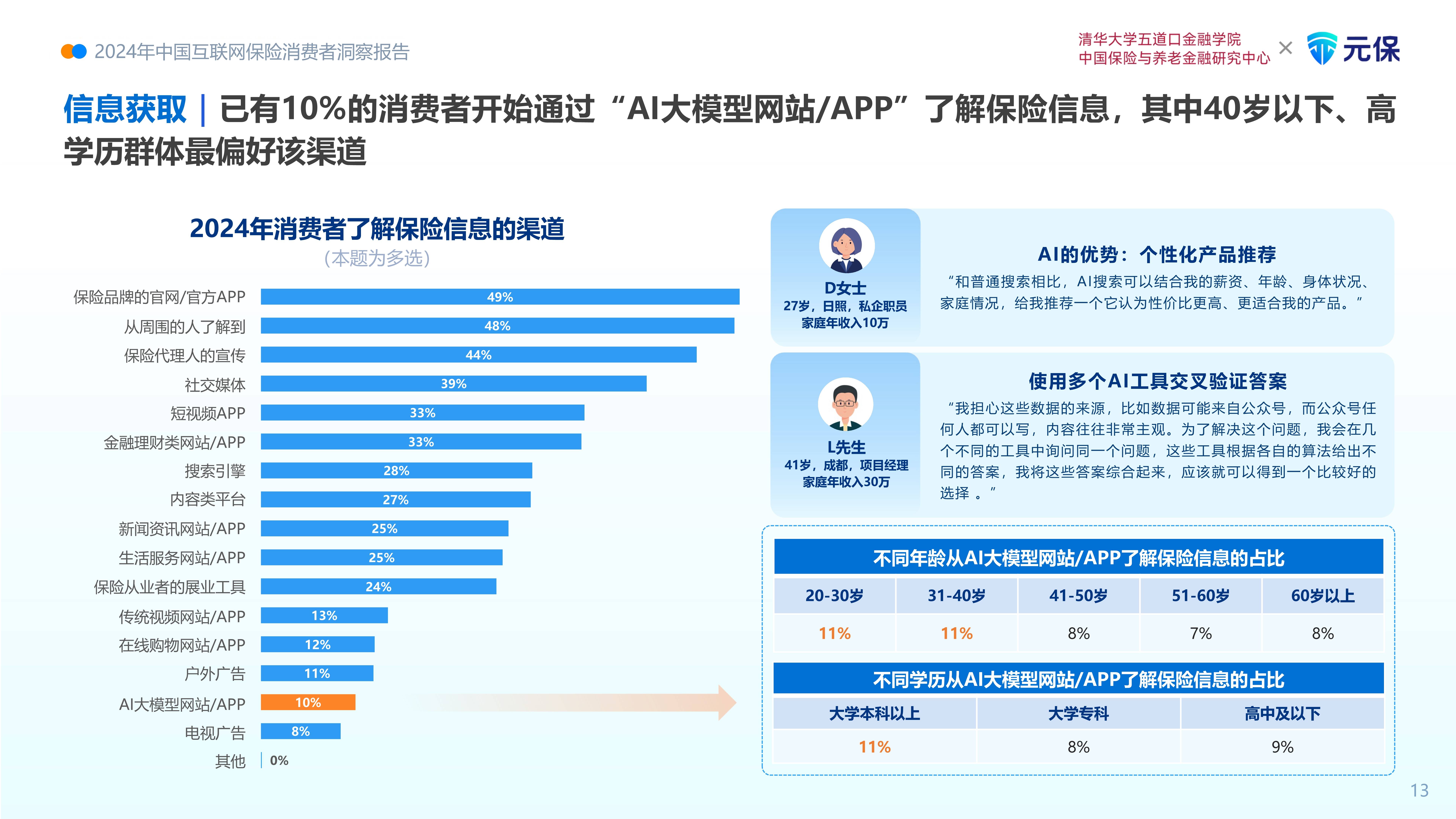 2025年藕粉行业全景调研及发展趋势预测_人保财险政银保 ,人保财险 