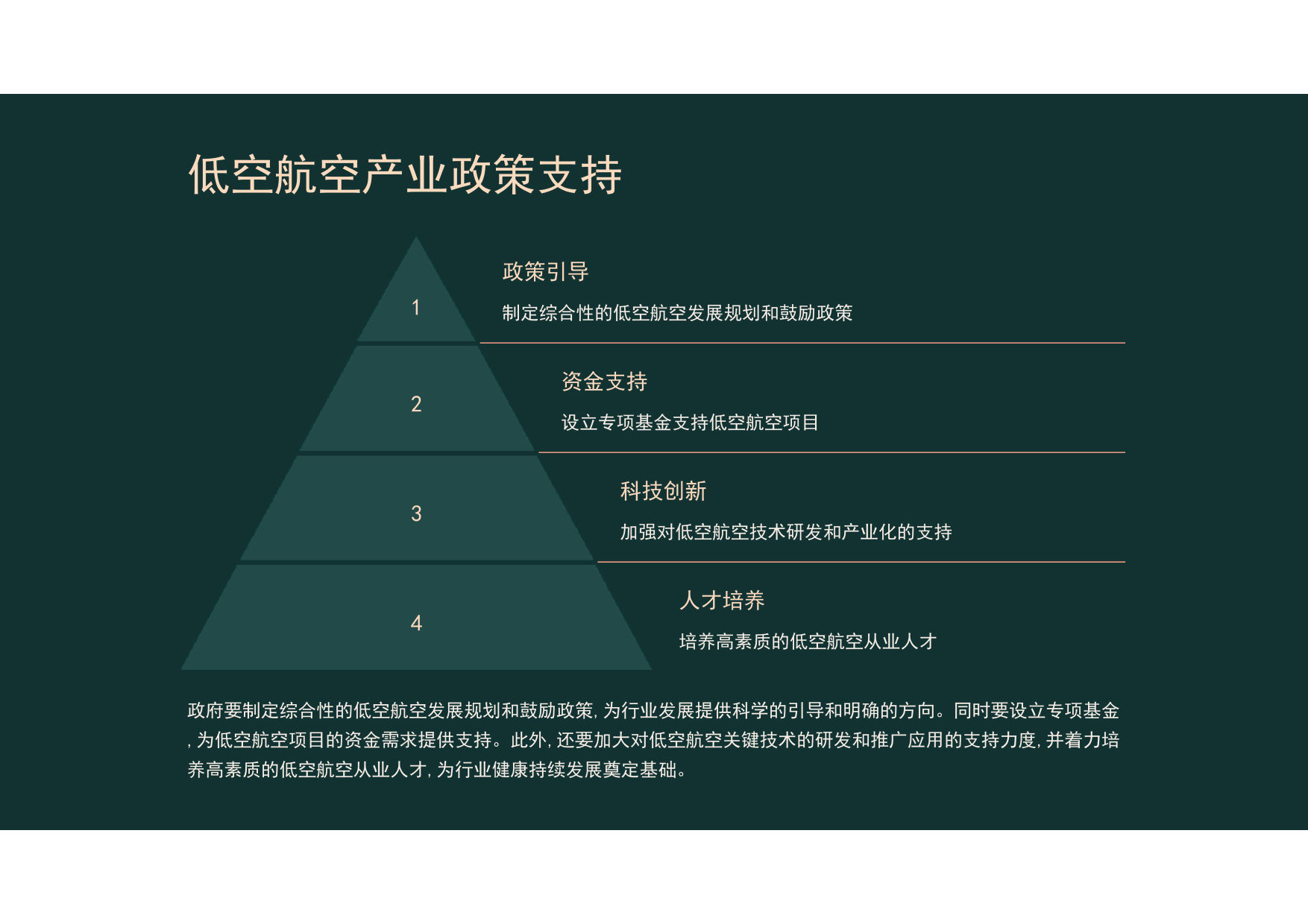保险有温度,人保服务 _中国低空物流行业深度发展研究及市场规模、趋势分析