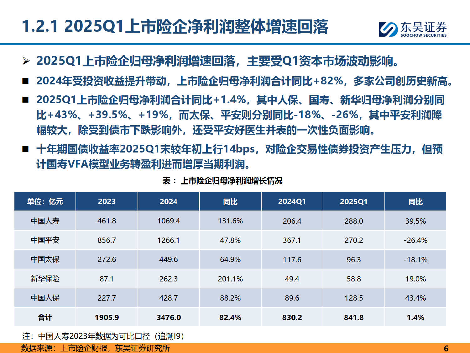 人保服务 ,人保伴您前行_2025-2030数字贸易行业:在AIoT、绿色贸易与RCEP中寻找超额收益