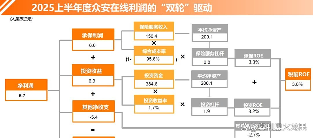 2025办公桌行业发展现状及未来趋势分析_保险有温度,人保财险 