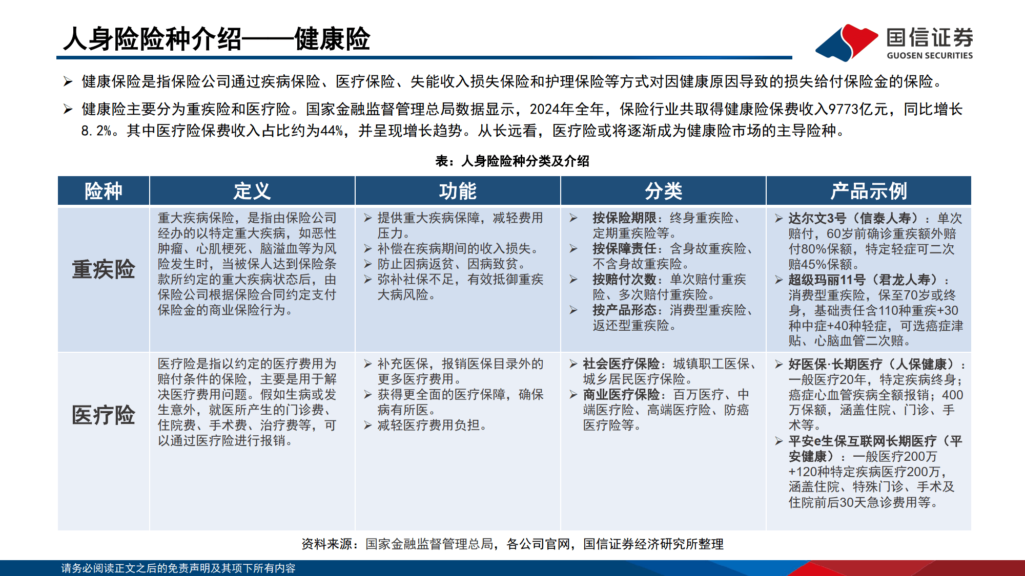 人保服务 ,人保服务_中国可循环包装行业市场规模及竞争格局分析2025