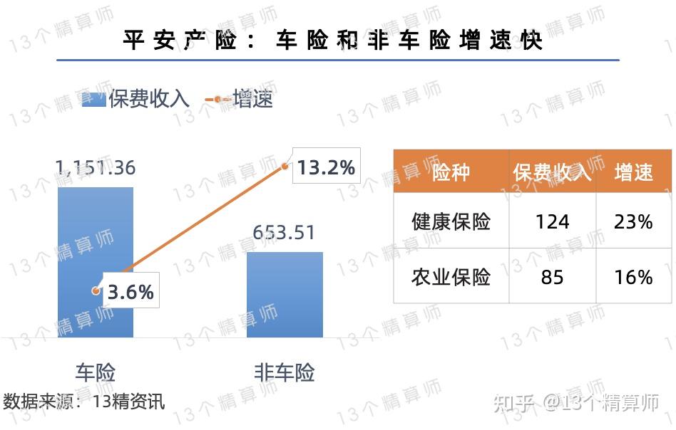 人保财险政银保 ,人保车险_2025汽车贴膜行业现状及竞争格局、未来趋势分析