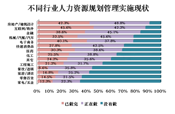 人保车险,人保护你周全_房地产中介行业现状与发展趋势分析