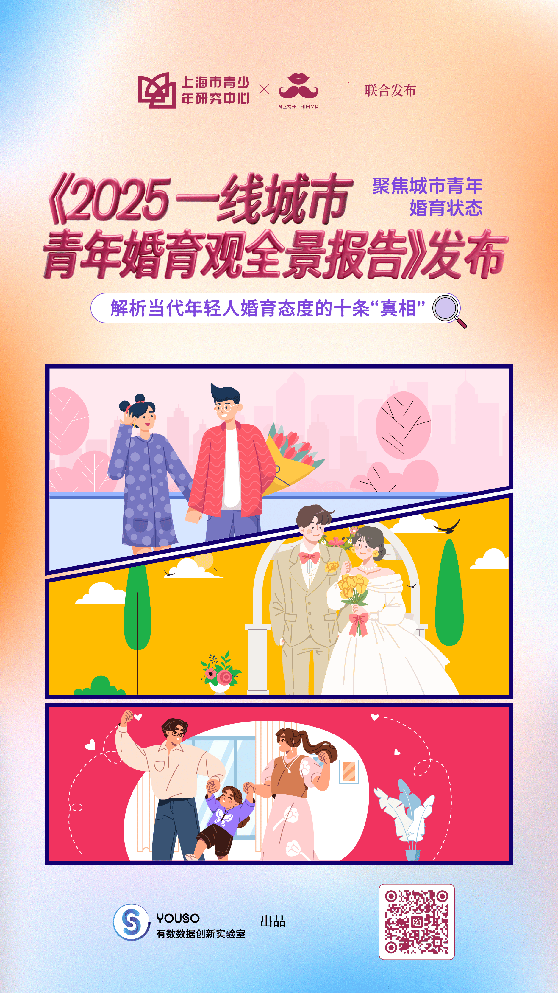 人保车险,人保伴您前行_2025年婚介服务行业：下沉市场爆发，三四线城市婚恋服务的投资洼地在哪里?
