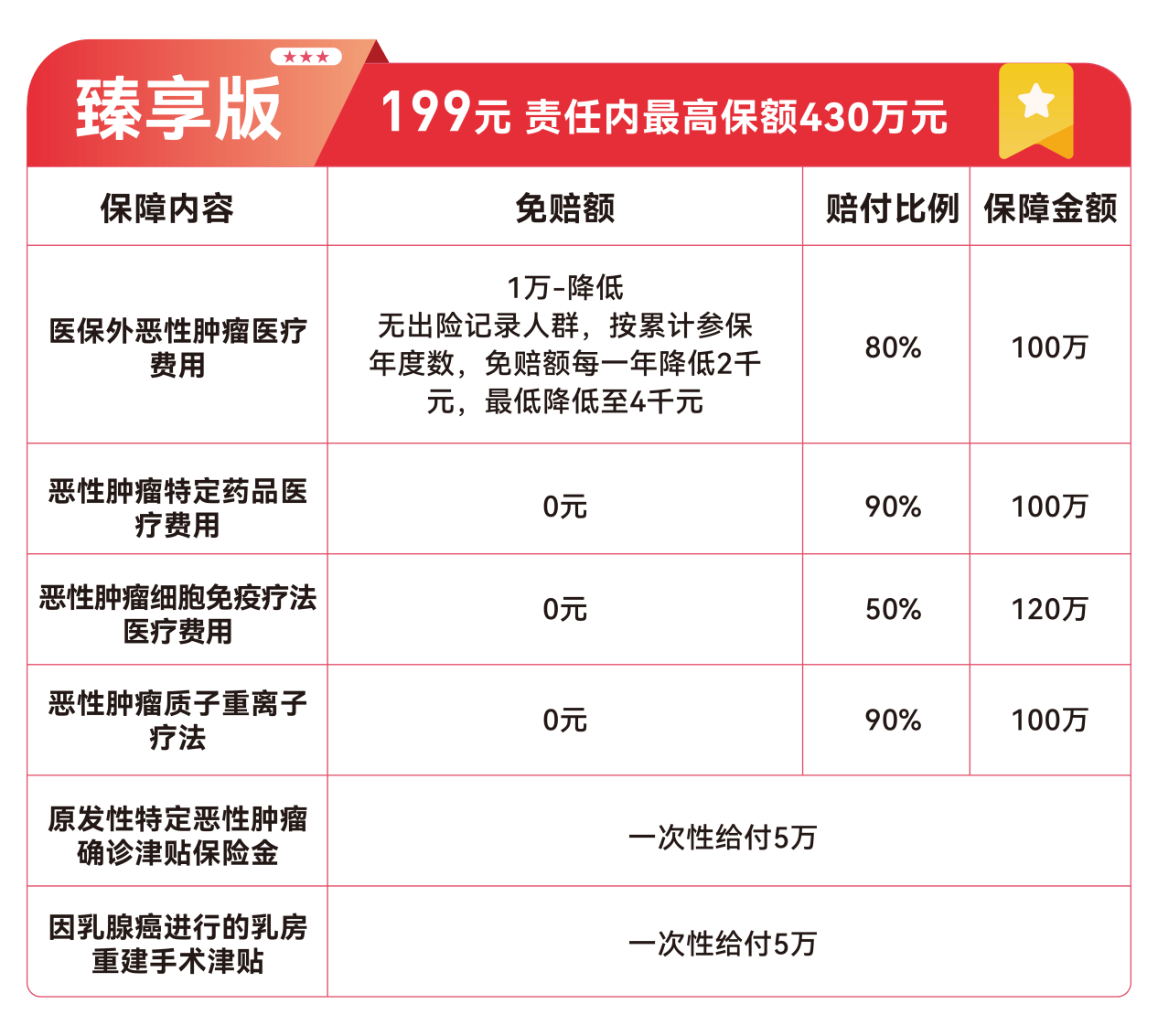人保服务 ,人保财险政银保 _2025中国膏药行业:老龄化+运动潮的双轮增长引擎