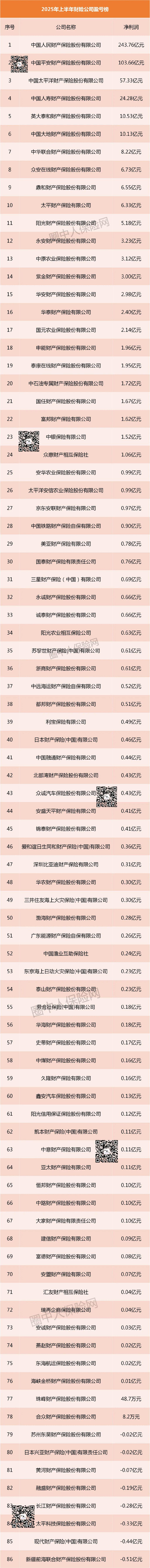 人保服务 ,人保财险政银保 _2025清运垃圾行业市场深度调研及未来趋势预测