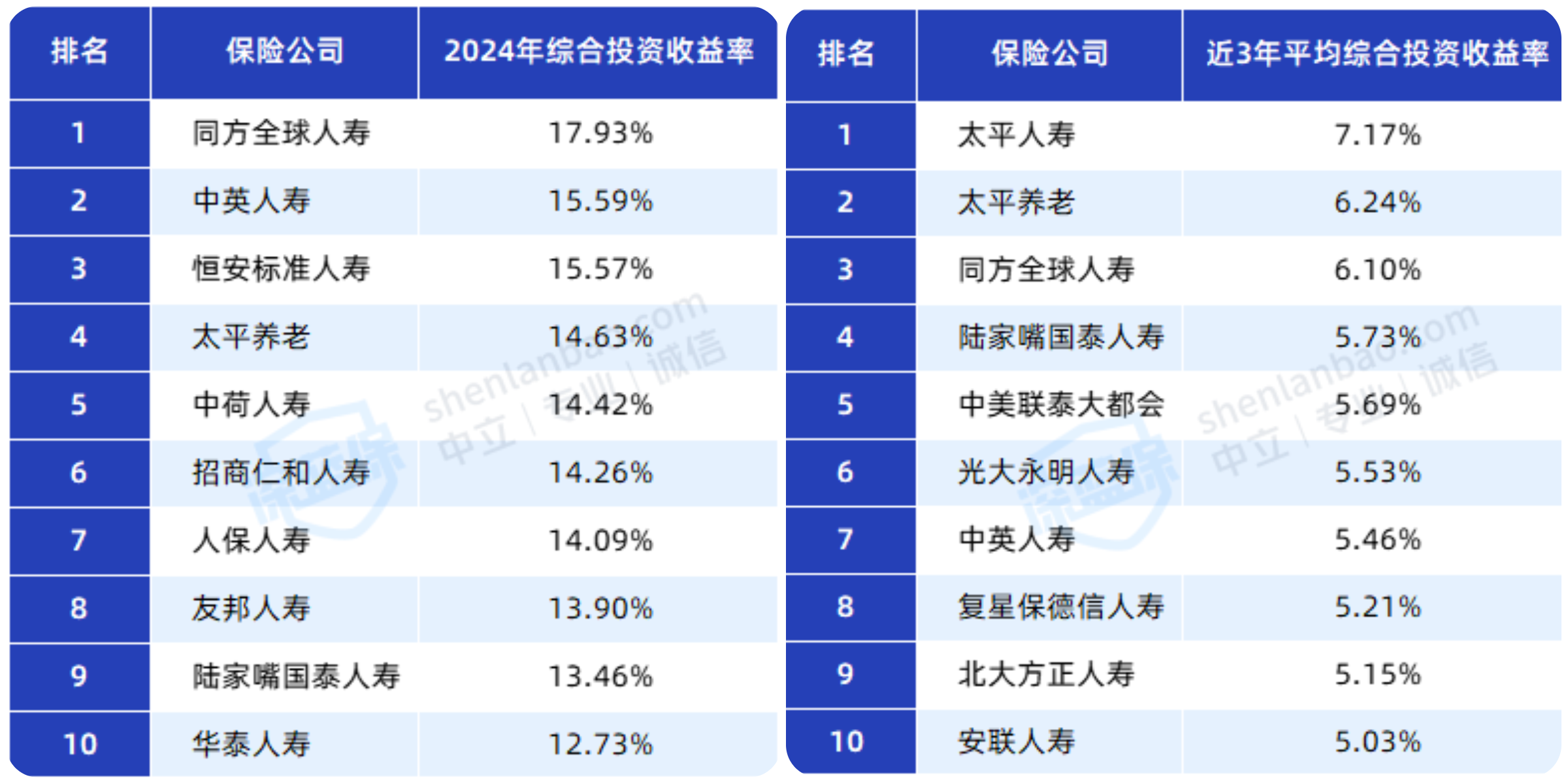 保险有温度,人保财险 _2025数字技术行业:多重利好因素汇聚,行业发展基础坚实