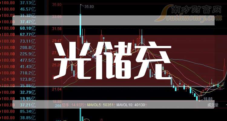 2025中国一体化红外摄像机市场：一条“看不见”的光，正在撑起看得见的大生意_保险有温度,人保财险政银保 
