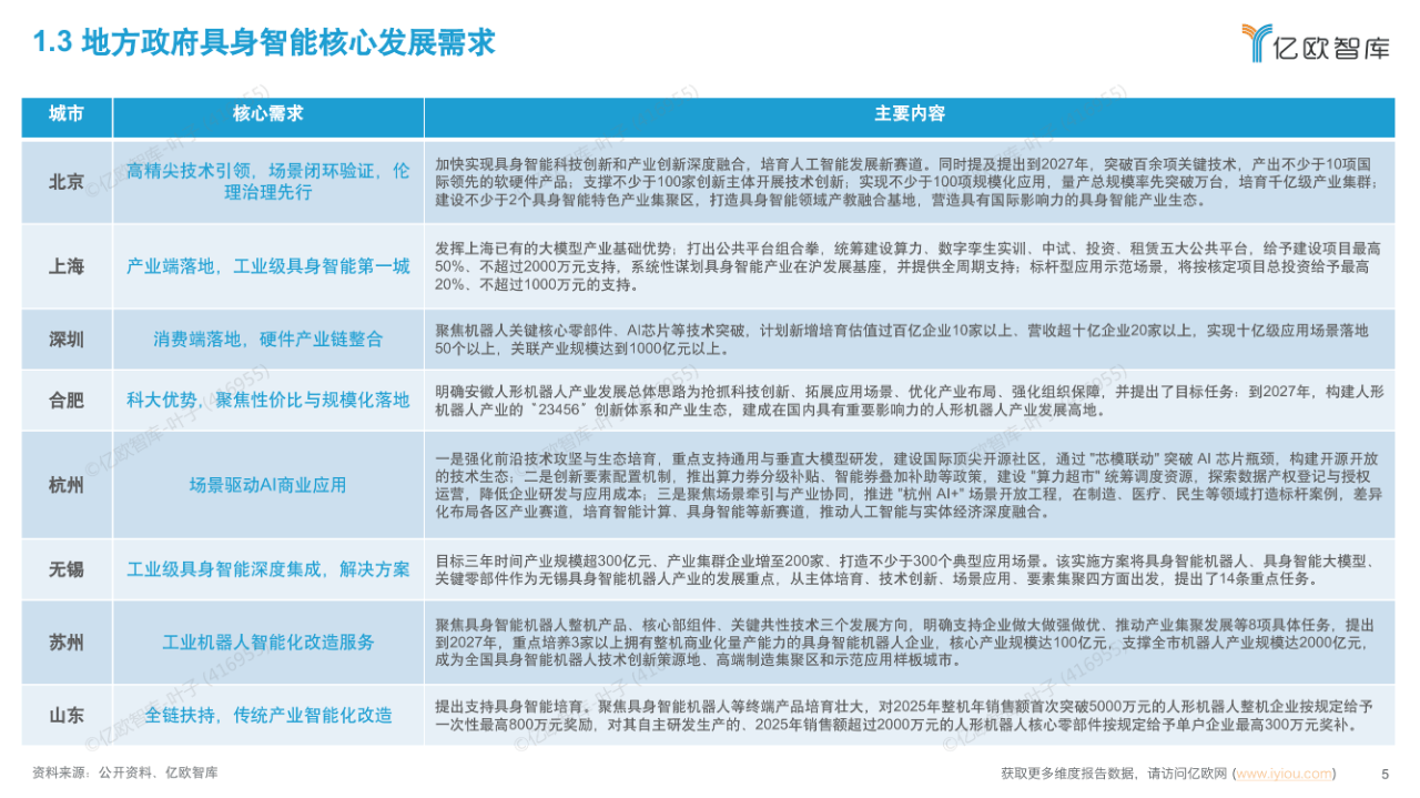 2025中国激光治疗仪行业：正从专业医疗领域向多元化应用场景扩展_人保车险   品牌优势——快速了解燃油汽车车险,拥有“如意行”驾乘险，出行更顺畅！