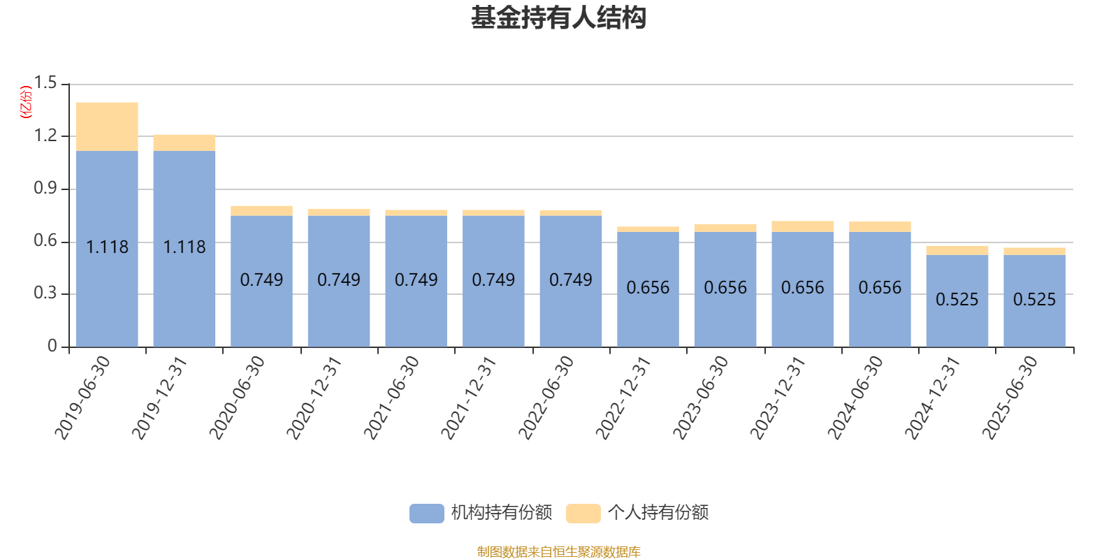 人保服务 ,人保服务_2025花椒行业市场规模及竞争格局分析