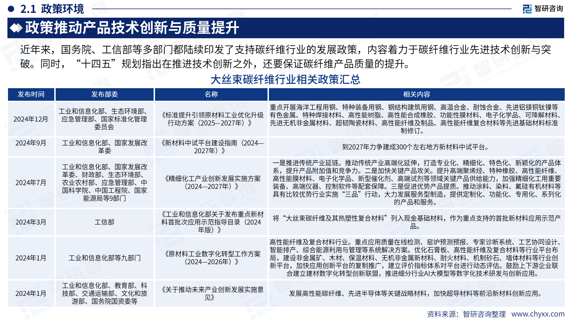 2025钢铁市场发展现状调查及供需格局、趋势分析_拥有“如意行”驾乘险,出行更顺畅!,人保有温度