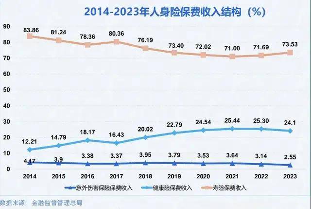 2024年儿童玩具行业发展现状、竞争格局及未来发展趋势分析_人保车险   品牌优势——快速了解燃油汽车车险,人保有温度