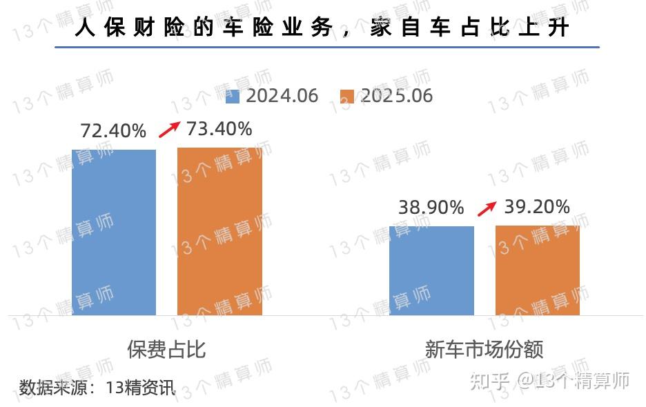 人保服务 ,人保服务_2025花椒行业市场规模及竞争格局分析