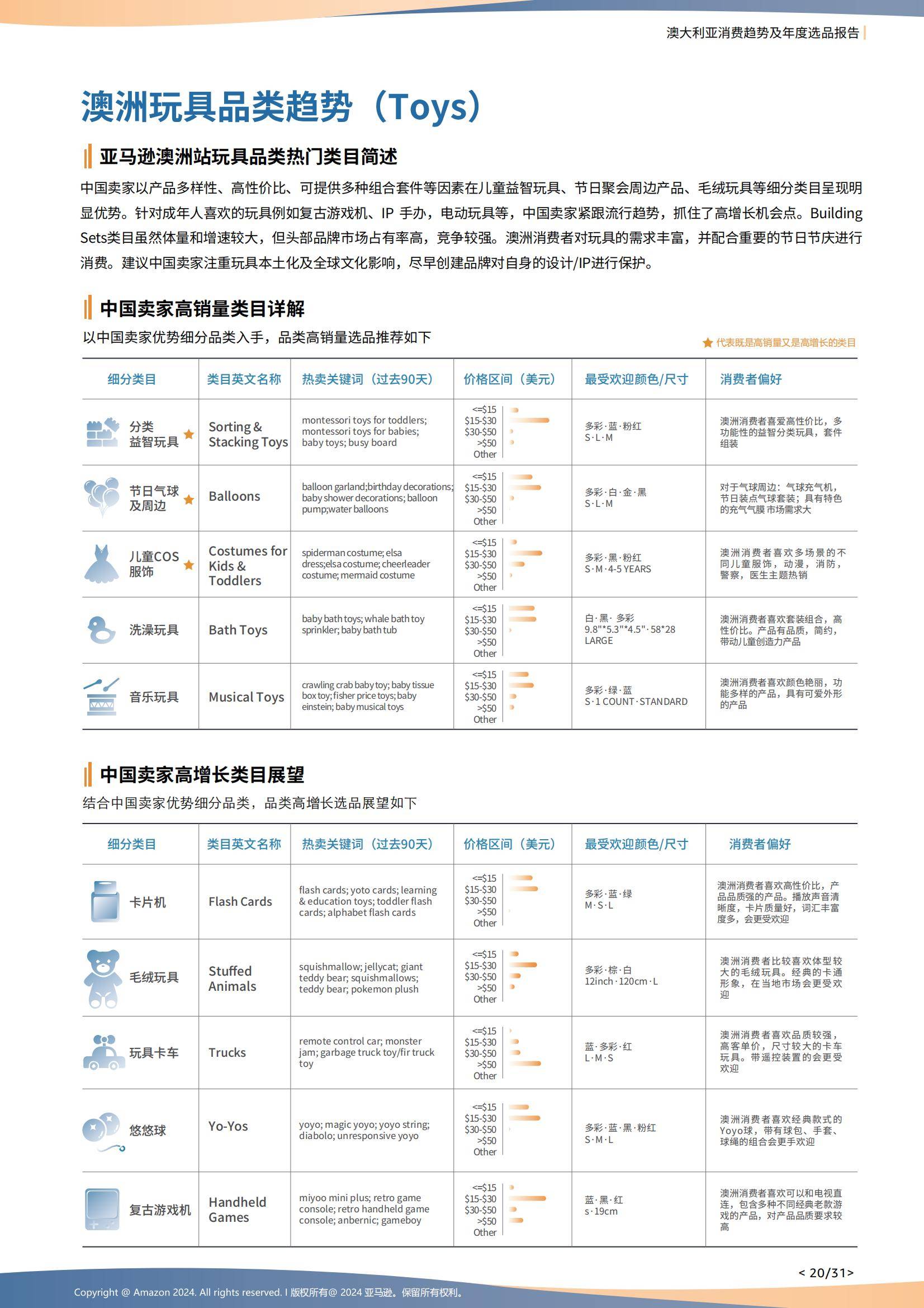 2024年乳酸菌素行业发展现状、竞争格局及未来发展趋势分析_保险有温度,人保财险政银保 