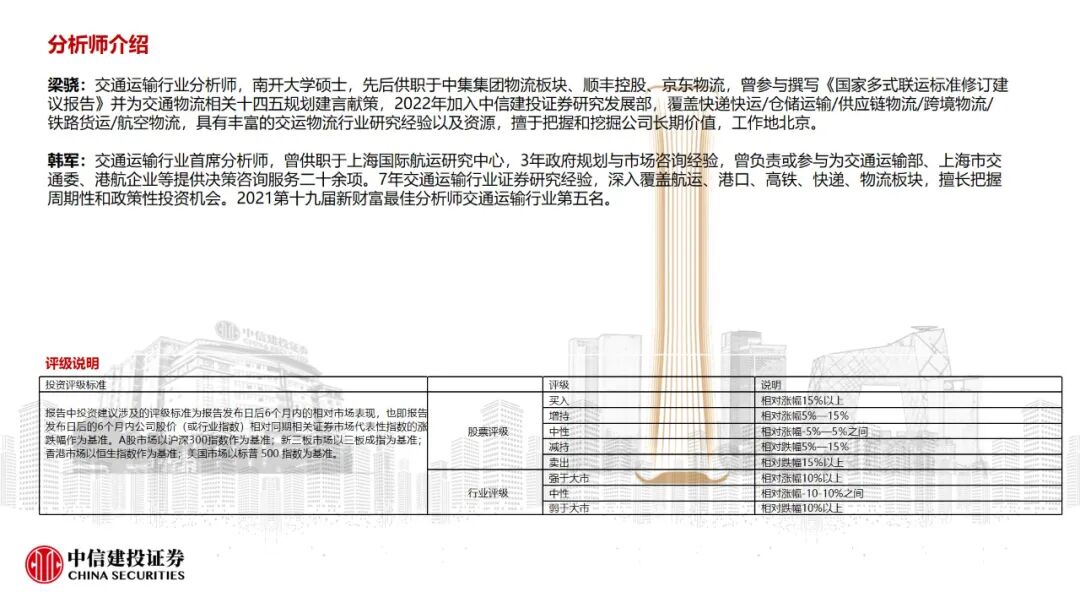 人保伴您前行,人保护你周全_2025年中国快递行业现状分析:今年中国快递业务量突破1500亿件