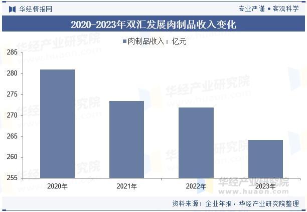 2025功能陶瓷行业市场规模及竞争格局分析_人保车险   品牌优势——快速了解燃油汽车车险,人保财险 