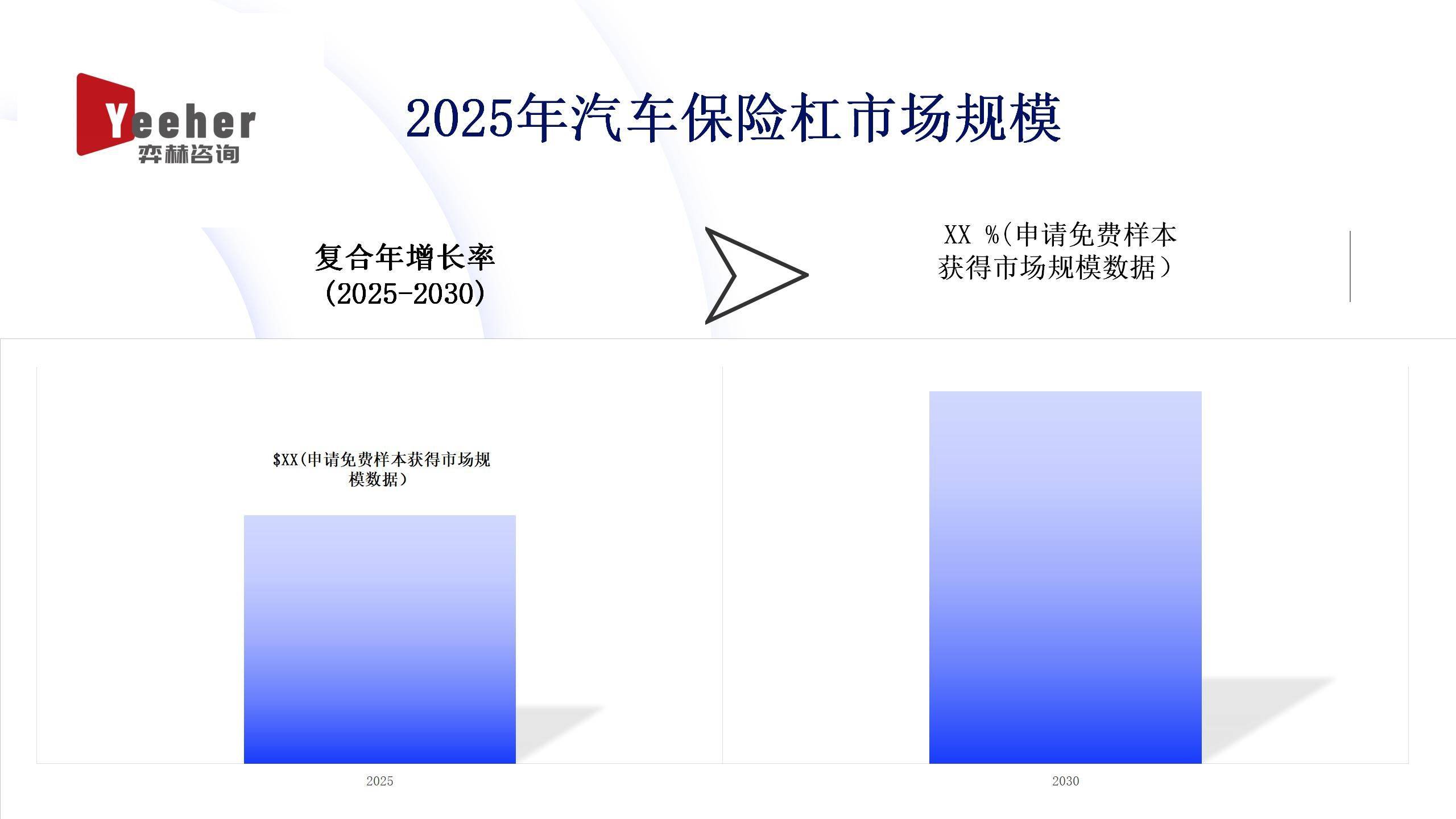 2025电脑配件市场深度全景调研及投资前景分析_人保车险 品牌优势——快速了解燃油汽车车险,人保服务