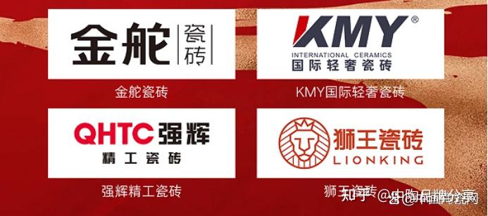 2025功能陶瓷行业市场规模及竞争格局分析_人保车险   品牌优势——快速了解燃油汽车车险,人保财险 