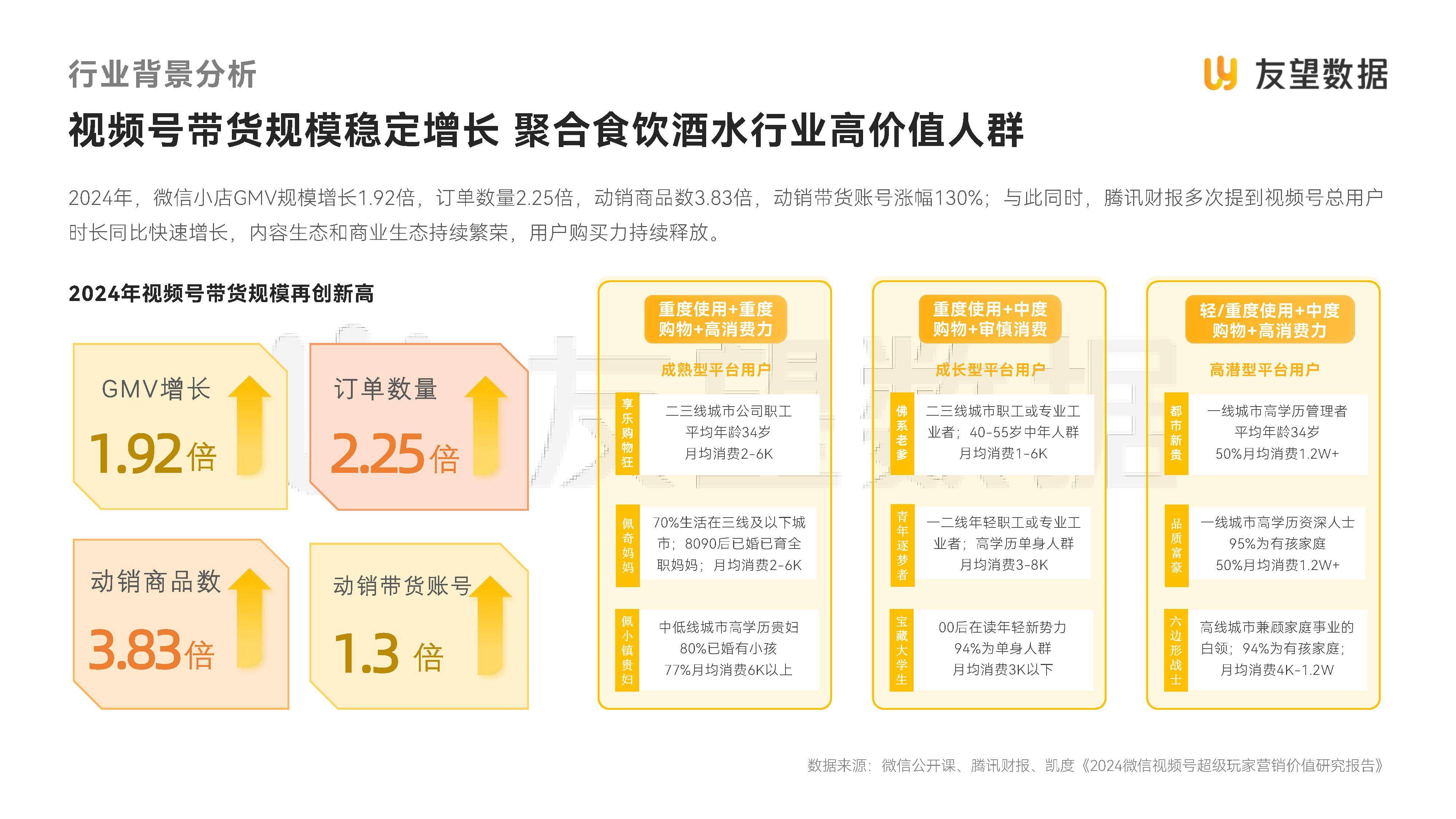 2025火锅料市场深度全景调研及未来趋势分析_人保服务 ,拥有“如意行”驾乘险,出行更顺畅!