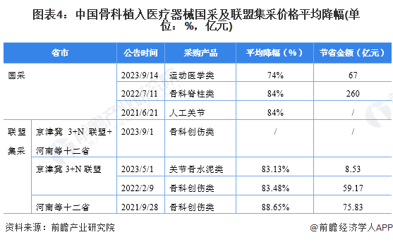 2025消炎药行业发展现状及竞争格局分析_保险有温度,人保车险   品牌优势——快速了解燃油汽车车险