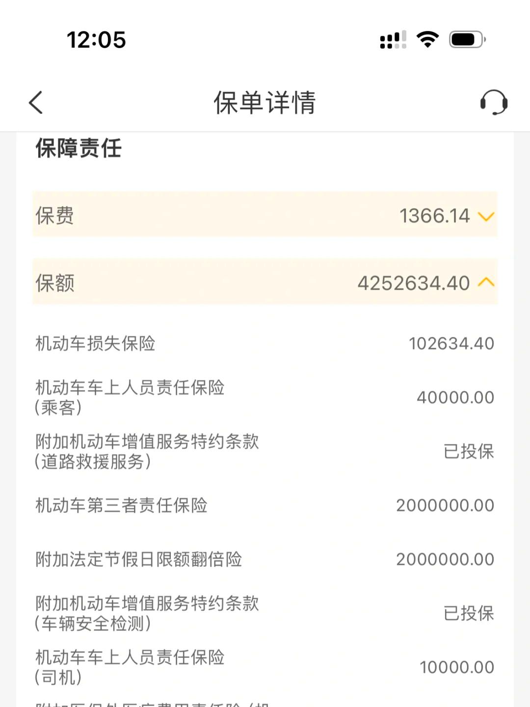 人保车险   品牌优势——快速了解燃油汽车车险,人保车险_优质小麦行业现状与发展趋势分析