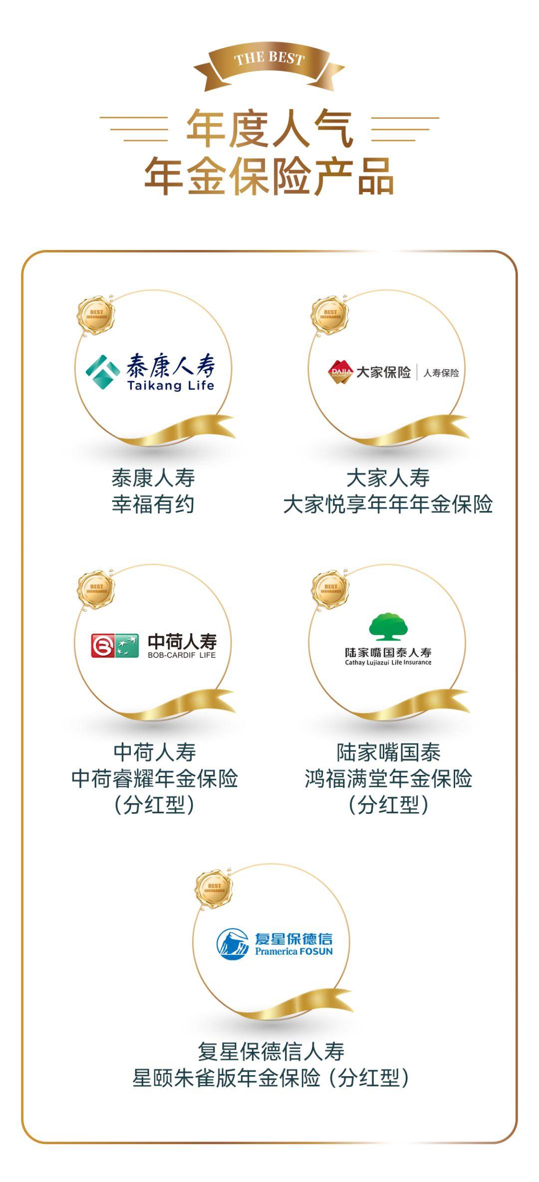 人保车险   品牌优势——快速了解燃油汽车车险,人保服务 _2025年磷化液行业市场分析及未来发展趋势