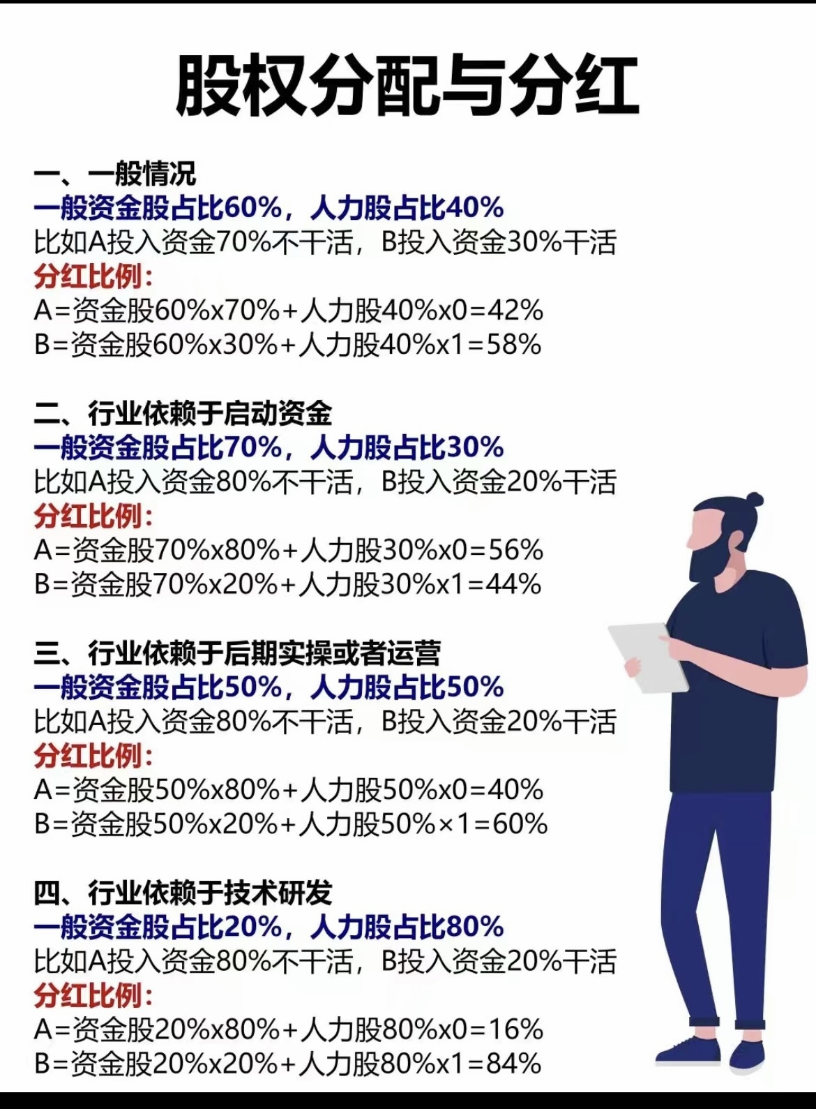 险资调研偏爱高股息与科技成长类公司