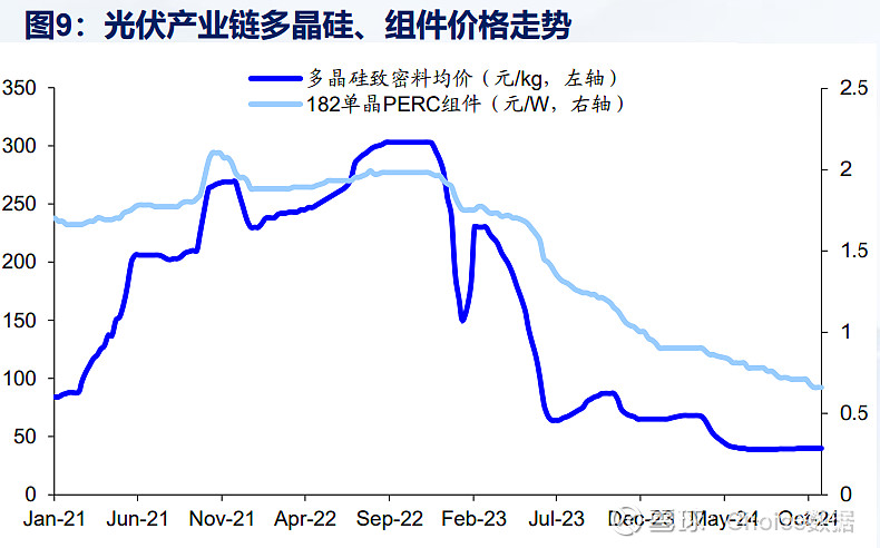 A股中长期向好 权益资产仍具备配置性价比