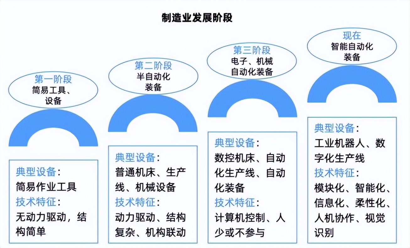 投资下一代“精神食粮”：2025少儿图书行业产业链价值重估_人保车险   品牌优势——快速了解燃油汽车车险,拥有“如意行”驾乘险，出行更顺畅！