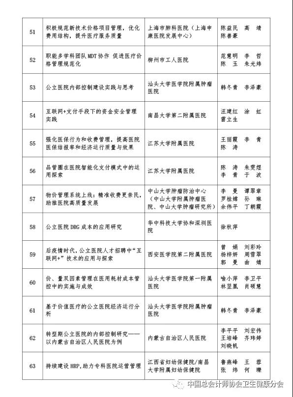 采购项目“300万元预算，1000元中标”？ 江西中医药大学通报