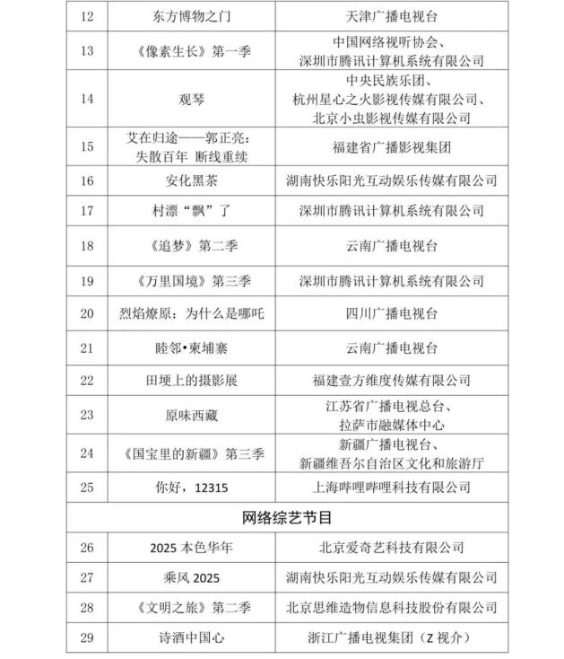 打造微短剧高地 视听作品网络版权确权研究中心落地长沙望城