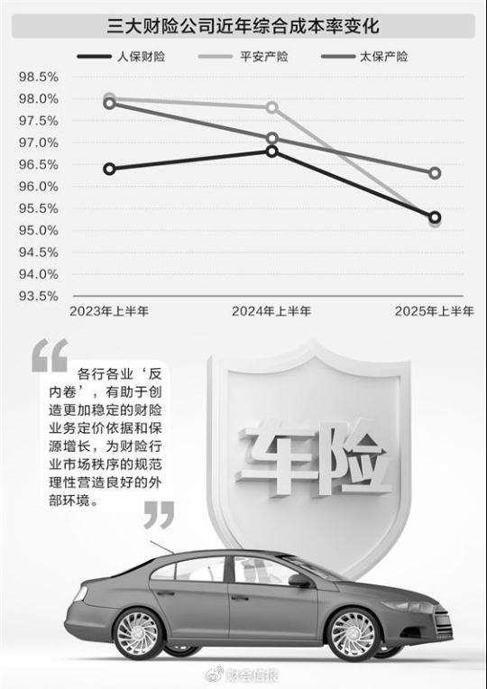 人保车险 品牌优势——快速了解燃油汽车车险,人保财险政银保 _2025稀有气体行业发展现状及供需格局分析