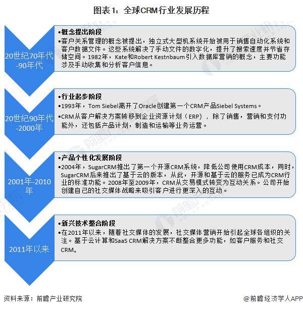 瑶柱行业现状与发展趋势分析_人保服务 ,人保服务