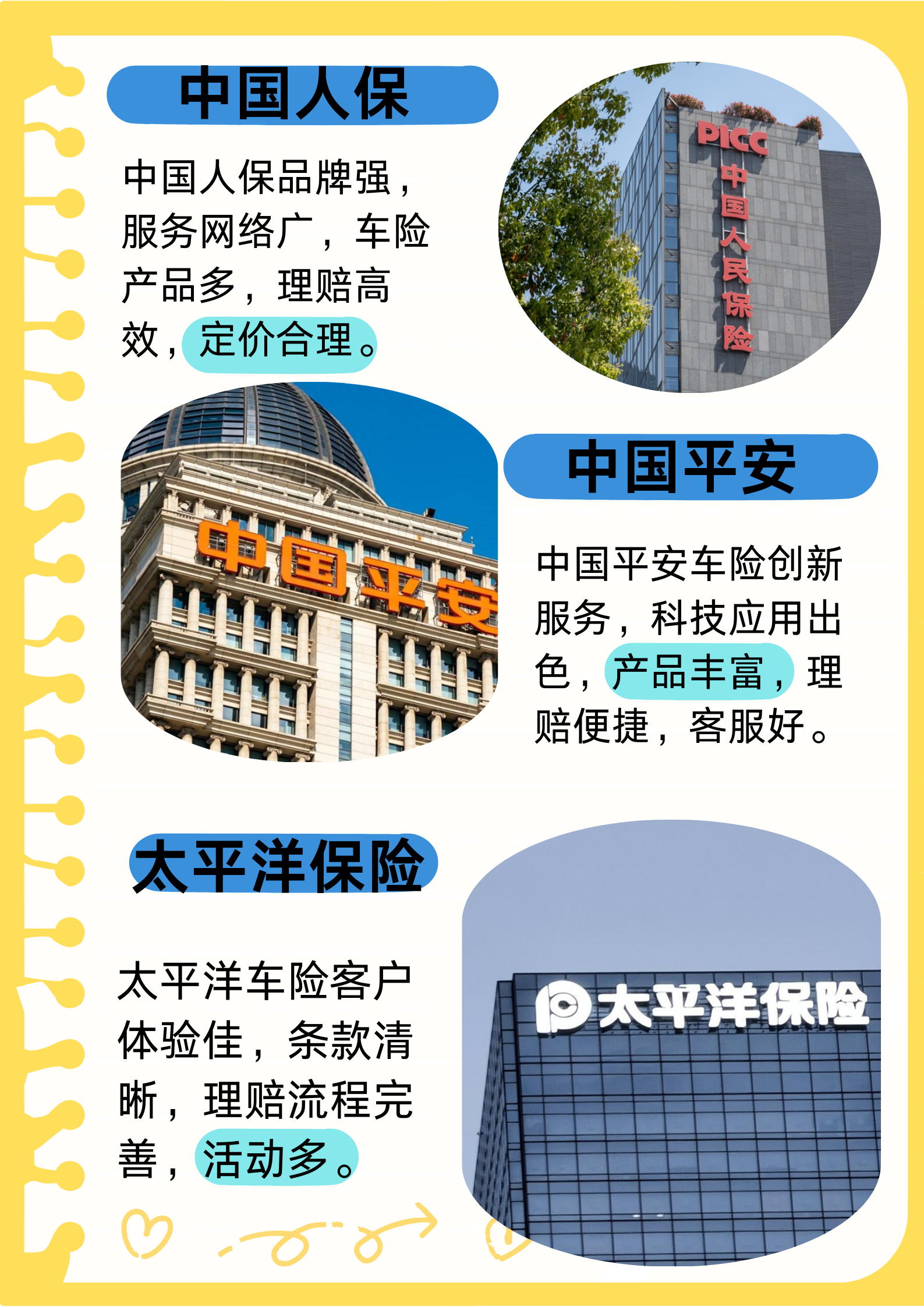 人保车险   品牌优势——快速了解燃油汽车车险,人保有温度_2025-2030年中国动漫产业趋势洞察与投资布局分析