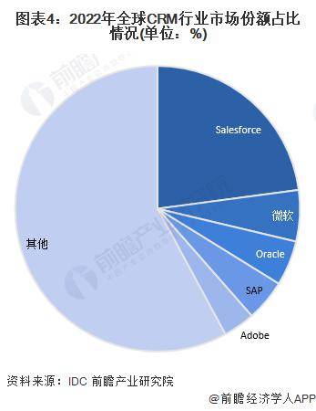 瑶柱行业现状与发展趋势分析_人保服务 ,人保服务