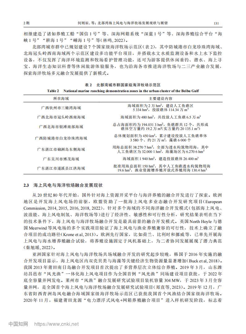 海洋牧场行业现状与发展趋势分析_人保服务 ,人保护你周全