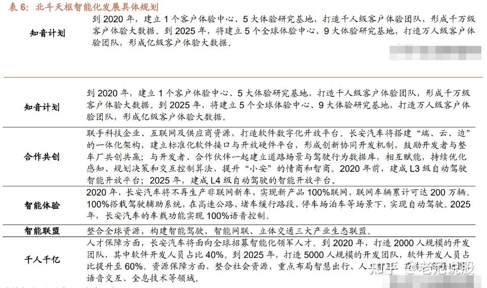 10年，2.4万家！私募“注销潮”映射行业变局