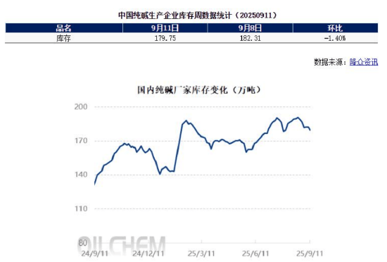 前三季度期市成交额近550万亿元 同比增长24.11%