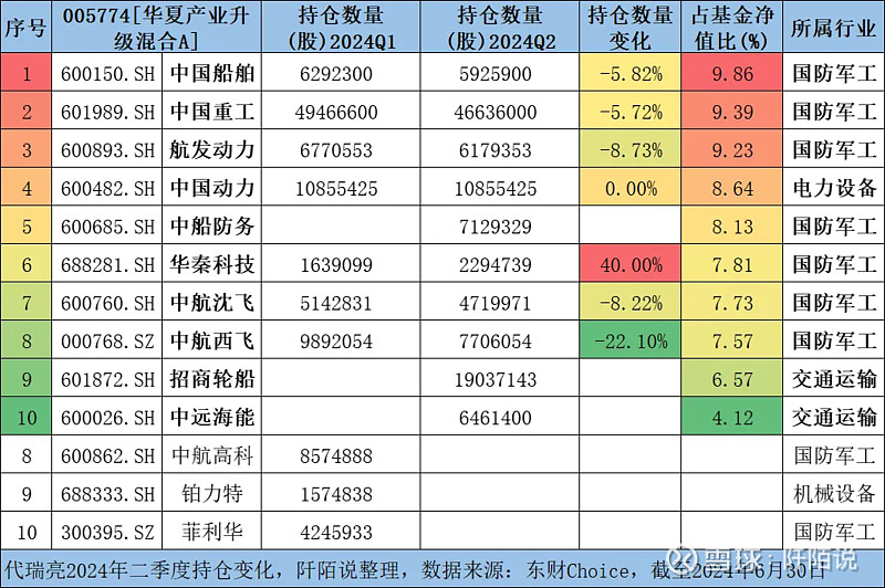 沪市旗舰蓝筹再添投资“新工具”，华夏上证180ETF联接基金10月15日正式发行