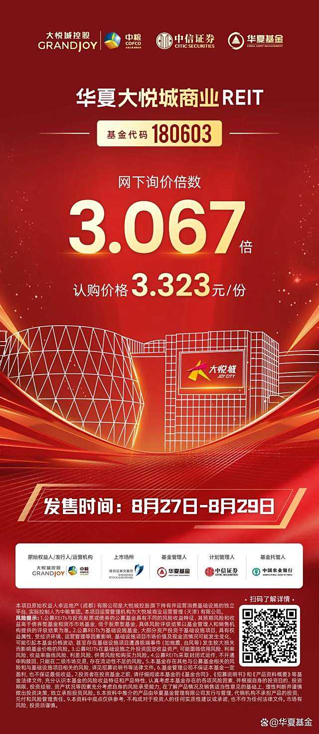 华夏中海商业REIT提前结束募集 公众投资者超额认购引发比例配售