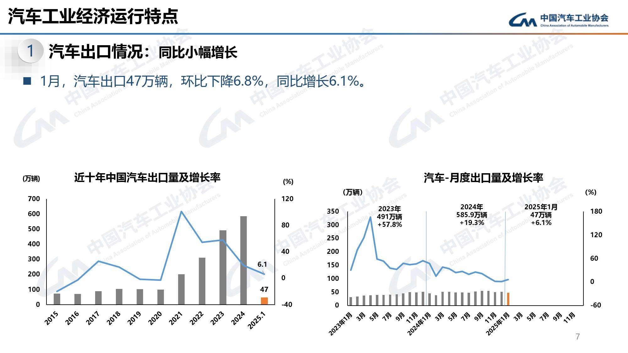 中汽协：9月汽车产销历史同期首次超过300万辆