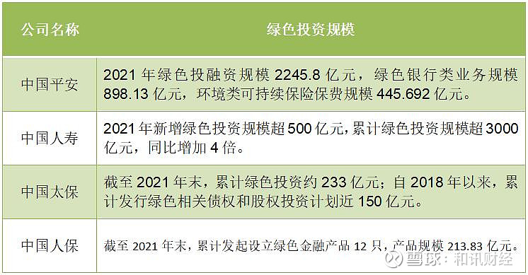双碳目标+旧改红利：2025-2030年中国卫浴行业的政策驱动型投资机遇解析_人保车险   品牌优势——快速了解燃油汽车车险,拥有“如意行”驾乘险，出行更顺畅！