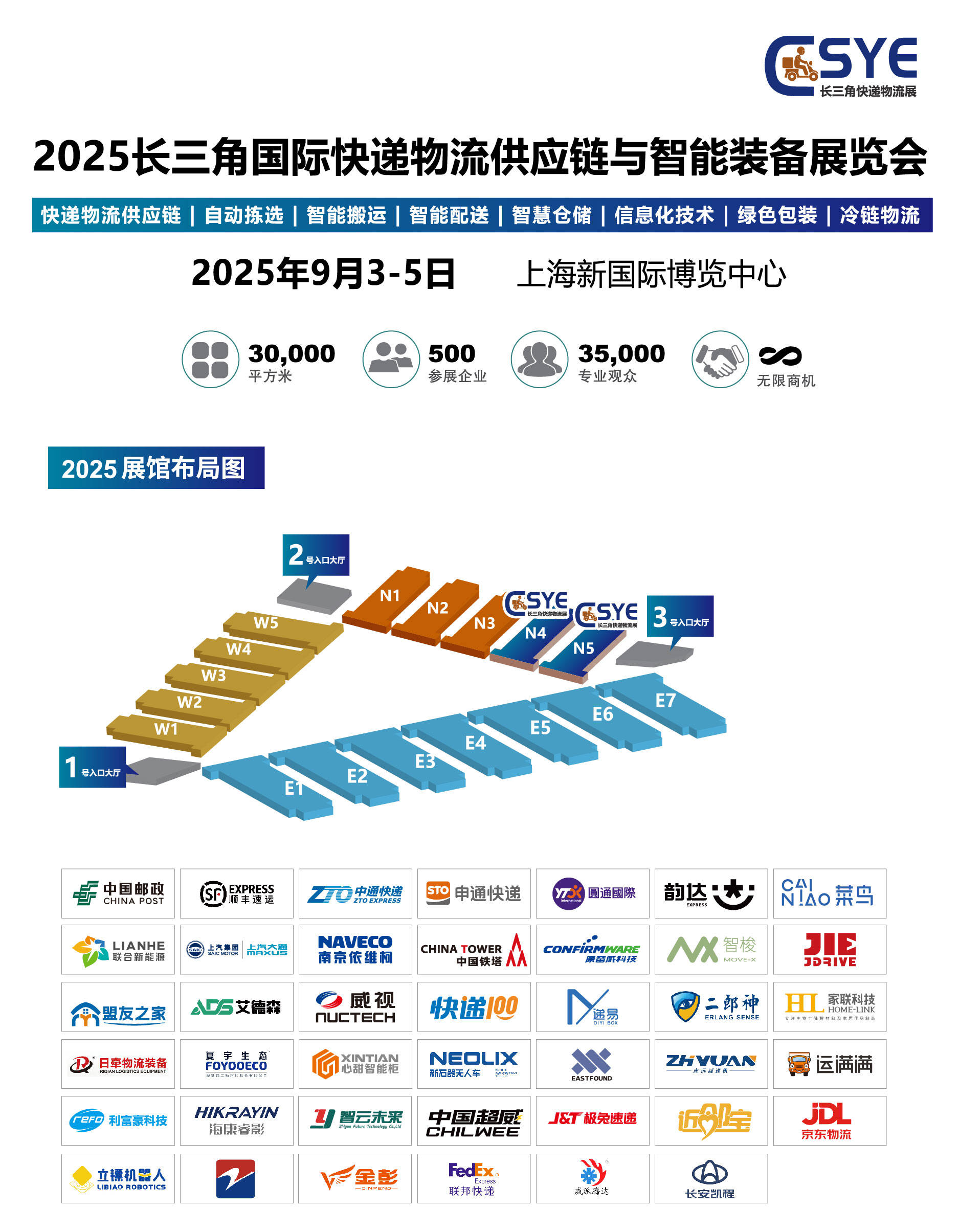 2025-2030年种植机械行业市场：规模化、智能化、政策驱动_保险有温度,人保护你周全