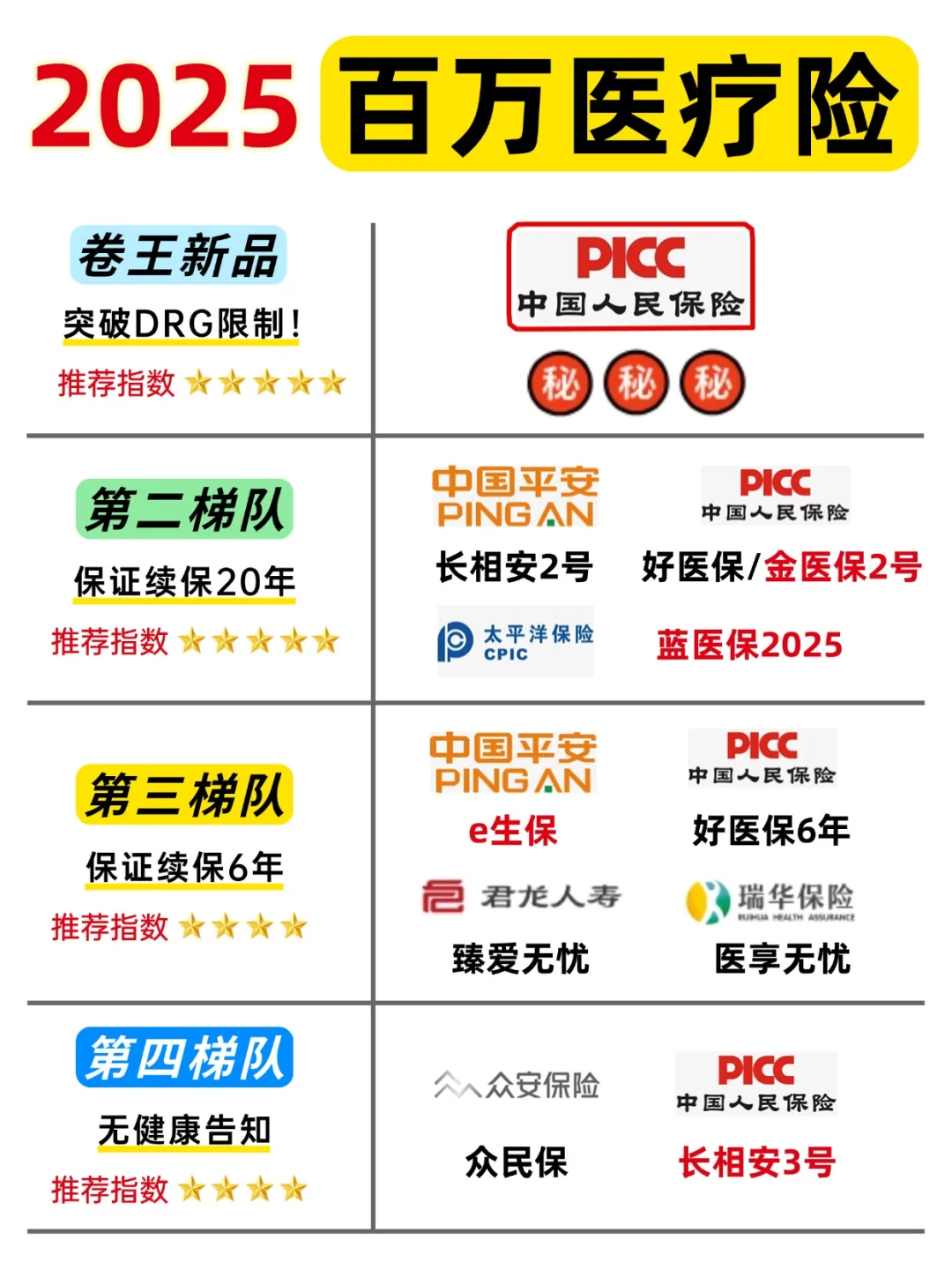 人保车险   品牌优势——快速了解燃油汽车车险,人保财险 _2025年长沙市文创行业发展现状及未来趋势展望分析