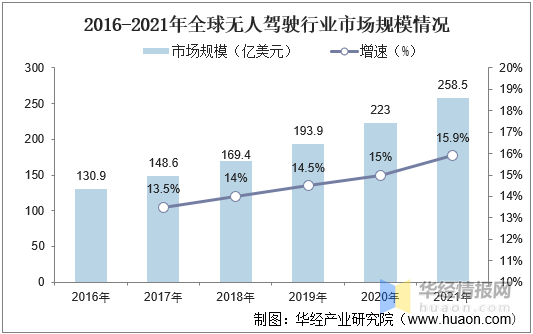 保险有温度,人保服务_2025年黑龙江省旅游行业发展现状及未来趋势展望分析